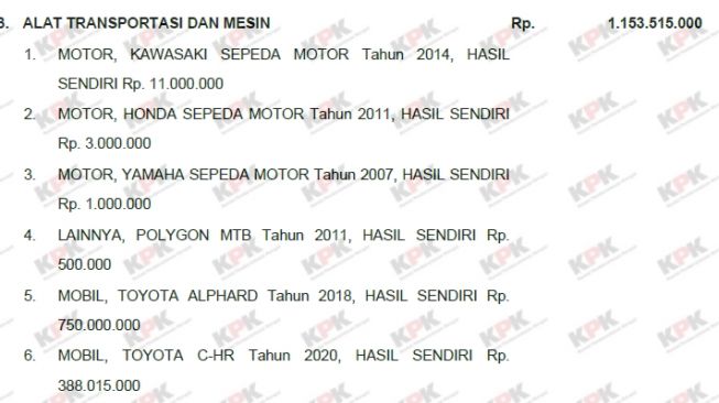 LHKPN dari sisi alata transportasi dan mesin Letjen Eko Margiyono (ELHKPN)