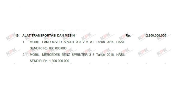 LHKPN dari sisi alata transportasi dan mesin KSAD Jenderal Andika Perkasa (ELHKPN)