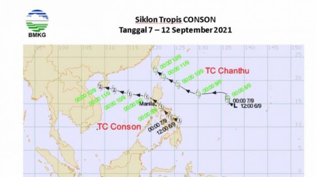 Cuaca Indonesia Akan Terimbas Dua Siklon Tropis di Pasifik