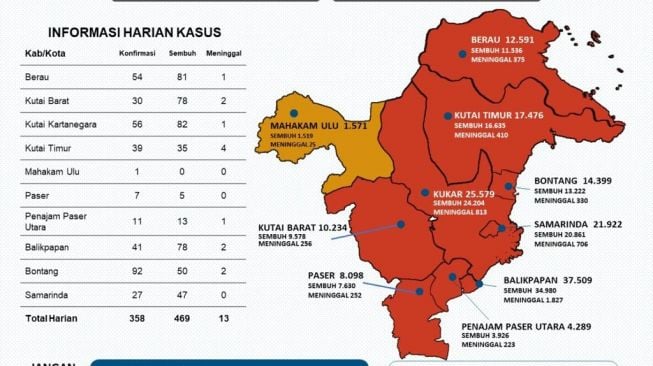 Infografis Laporan Harian Covid-19 Kaltim. [Istimewa]