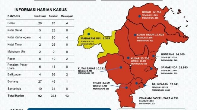 Infografis Laporan Harian Covid-19 Kaltim. [Istimewa]