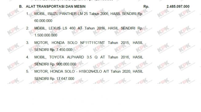 Laporan Harta Kekayaan Luhut Binsar Pandjaitan dari sisi alat transportasi dan mesin tahun 2020 (E-LHKPN)