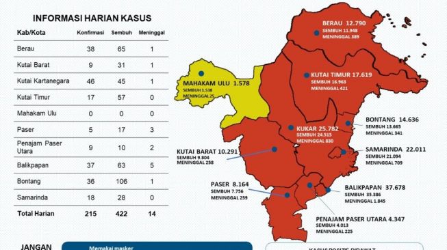 Infografis Laporan Harian Covid-19 Kaltim. [Istimewa]