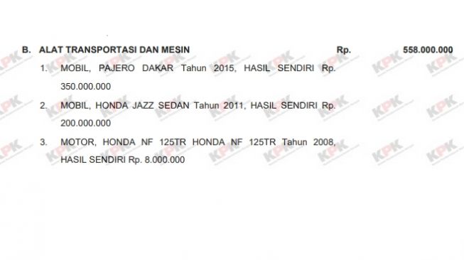 Laporan LHKPN Kepala Sekolah SMK N 5 Tangerang Nurhali dari alat transportasi dan mesin (ELHKPN)