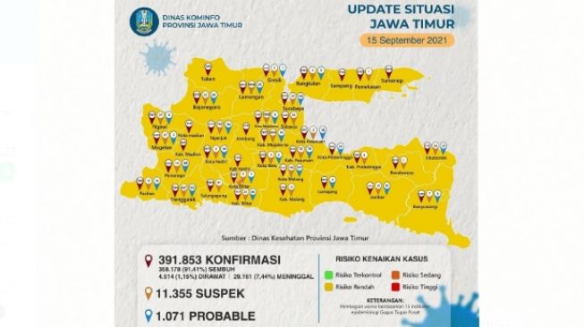 Update Terkini Sebaran Covid-19 di Jatim, 37 Daerah Zona Kuning, Hanya Kota Blitar Oranye