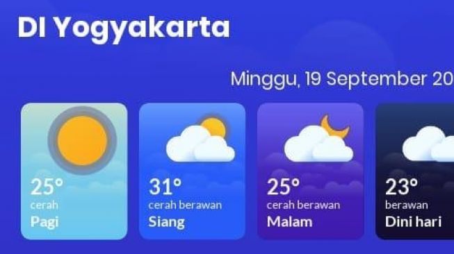 Prakiraan Cuaca DIY Minggu 19 September 2021, Yogyakarta Cerah