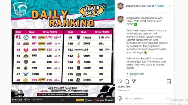 Grand Final PMPL ID S4. [Instagram/@pubgmobile.esports]