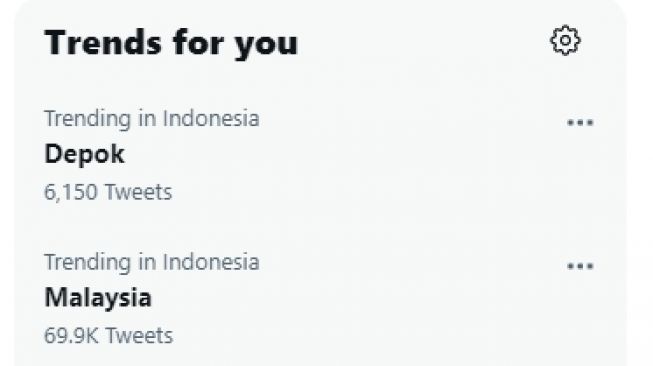 Depok Trending Topik di Twitter [Twitter]