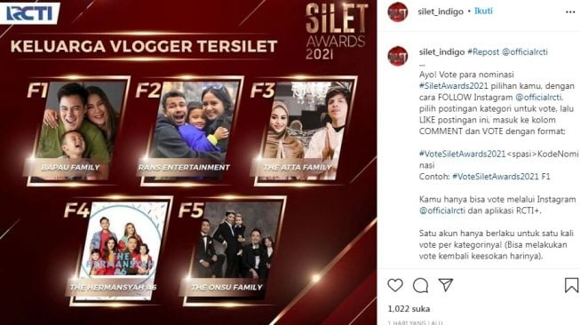 Nominasi Silet Awards 2021 [Instagram/@silet_indigo]