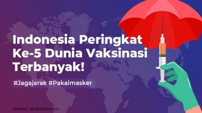 #INFOGRAFIS: Indonesia Peringkat Ke-5 Dunia Vaksinasi Covid-19 Terbanyak!