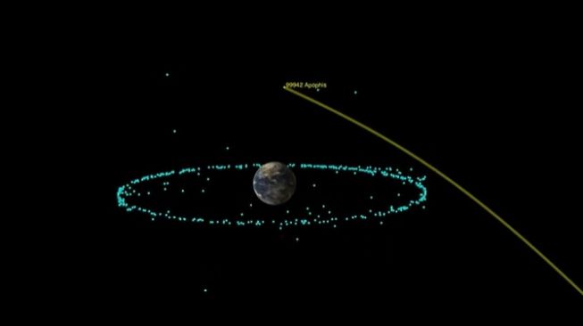 Asteroid Apophis. [YouTube/JPL]