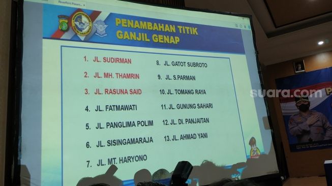 Penambahan titik ganjil genap dalam penerapan PPKM Level 2 [Suara.com/Muhammad Yasir].