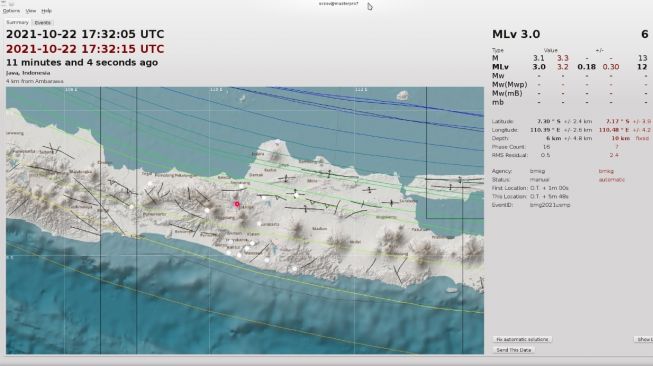 Gempa Mengguncang Kota Salatiga dan Kabupaten Semarang, Ini Penjelasan BMKG