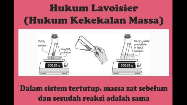 Contoh Soal Hukum Kekekalan Massa Bahan Magnesium dan Logam, Plus Cara Menghitung