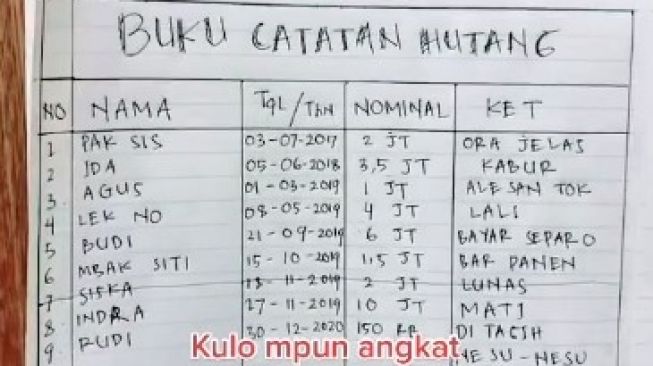 Drama hutang (tiktok.com/@elhaq_22)