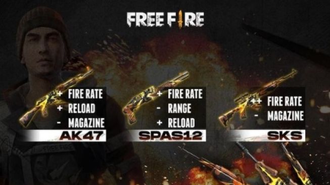 Rebut Urban Rager Weapon! Klaim Kode Redeem FF 2 November 2021