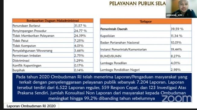 Ketidakjelasan Regulasi Bisa Sebabkan Munculnya Praktik Pungli dalam Pelayanan Publik