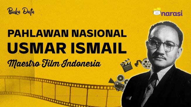 Usmar Ismail [YouTube Narasi TV]