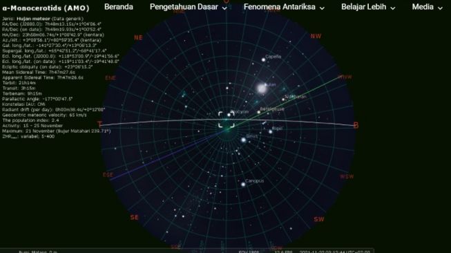 Hujan Meteor Alfa Monocerotid. [LAPAN]