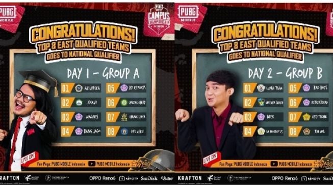 32 Tim PUBG Mobile Indonesia di PMCC 2021. [PMCCSEA]