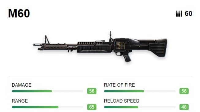 Senjata Free Fire M60. [Garena]