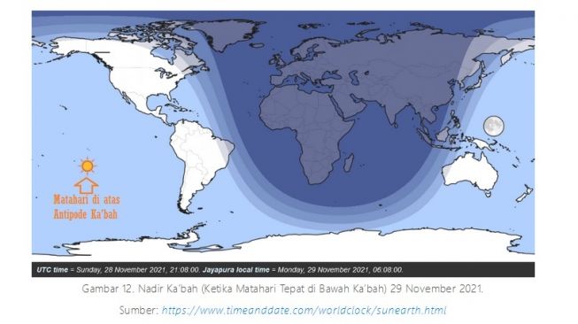 Nadir Ka bah (ketika Matahari tepat berada di bawah Ka bah) 29 November 2021, [Lapan, sumber www.timeanddate.com].