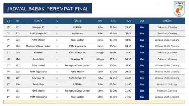 Jadwal 8 Besar Liga 2 [ist]