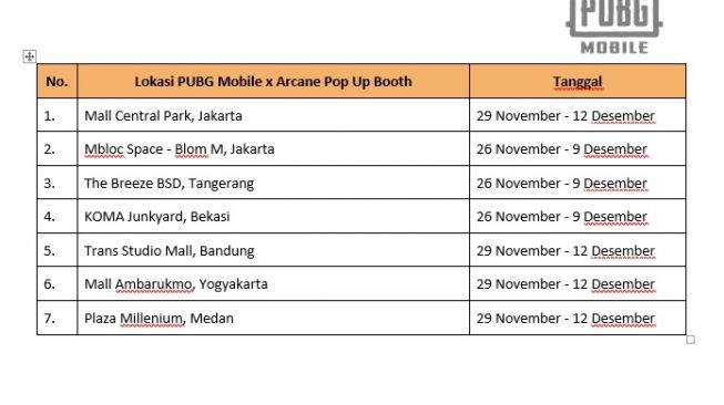 Lokasi dan jadwal PUBG Mobile x Arcane Pop-Up Booth. [PUBG Mobile Indonesia]