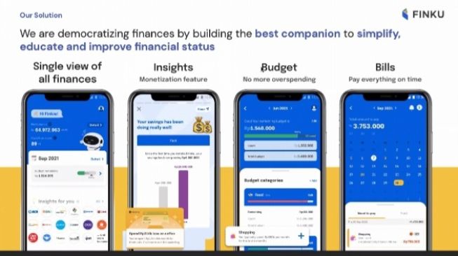 Platform keuangan, Finku. [Screenshot]