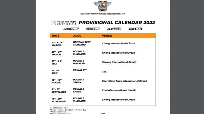 Jadwal Asia Road Racing Championship (ARRC) 2022 (asiaroadracing)