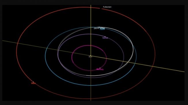 Asteroid 2014 YE15. [Inverse]