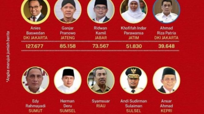 Andi Sudirman Masuk 10 Besar Gubernur Termasyhur Tahun 2021