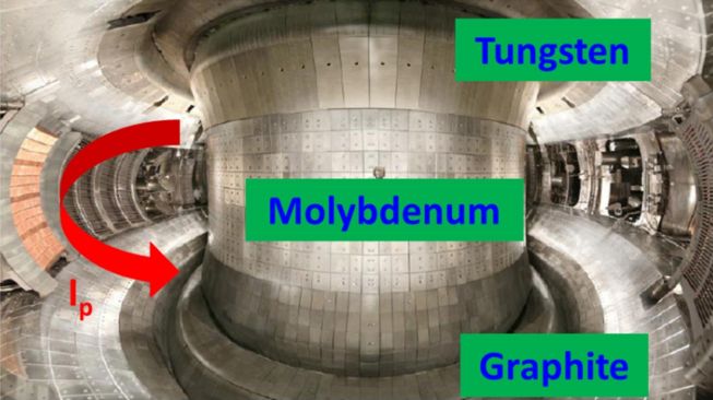 Experimental Advanced Superconducting Tokamak (EAST). [Wikipedia] 