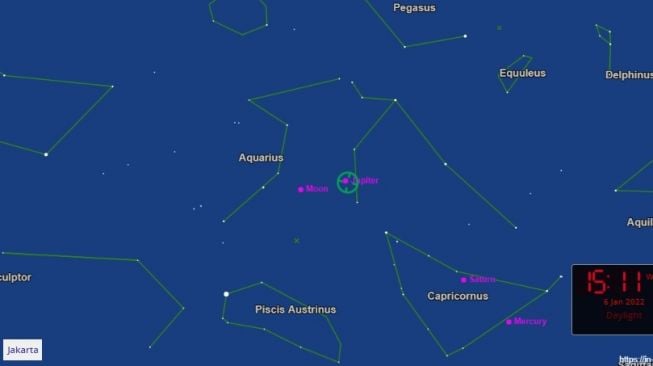 Konjungsi Bulan dan Jupiter Januari 2022. [In the Sky]