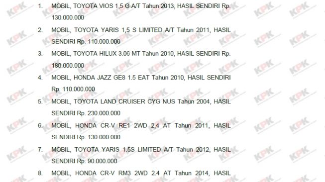 Koleksi mobil Bupati Langsat Terbit Rencana Perangin Angon (LHKPN)