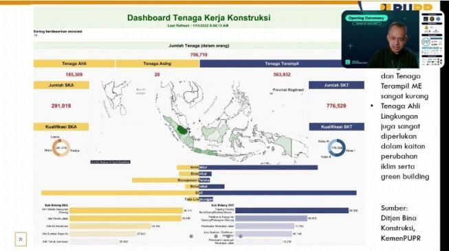 Teknologi 3D Printing. (Dok: PUPR)