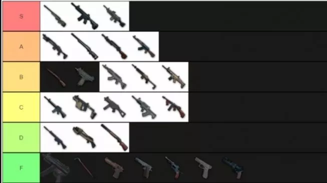 Tingkatan senjata PUBG Mobile yang perlu dikuasai pemain untuk dominasi di tier ranked tinggi