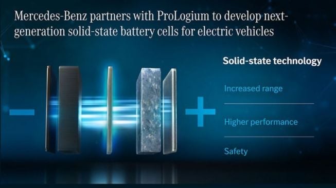 Teknologi solid-state pada baterai kendaraan listrik, Mercedes-Benz kembangkan bersama ProLogium (Mercedes-Benz via ANTARA) 