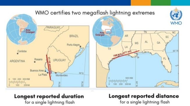 Petir terlama dan terpanjang. [WMO]