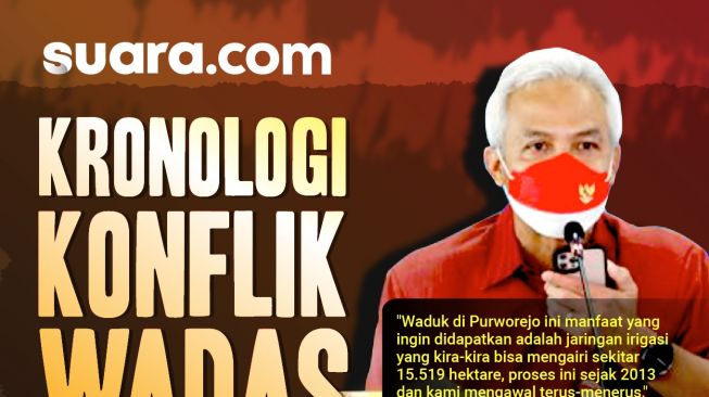 INFOGRAFIS: Kronologi Konflik Wadas