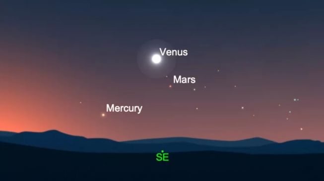 Posisi Merkurius, Venus, dan Mars saat Bulan Purnama Februari 2022. [Space]