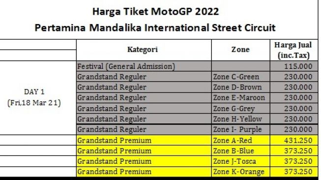 Tiket nonton MotoGP 2022 Mandalika untuk Day 1 [Melon Indonesia].