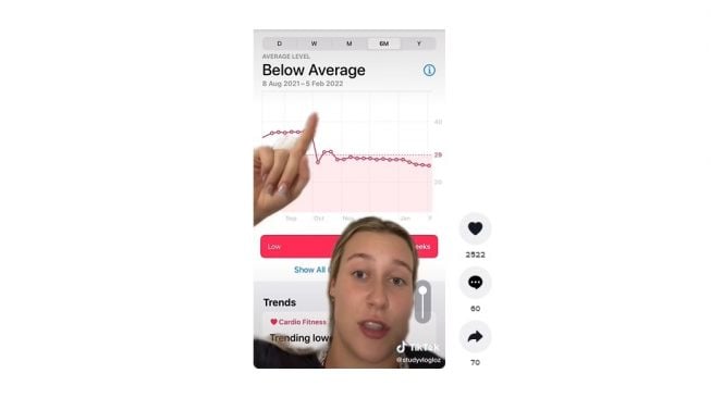 Apple Watch deteksi teroid lebih awal dari diagnosis. [TikTok]