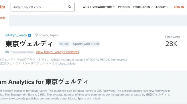 Kenaikan Follower Akun Instagram Tokyo Verdy