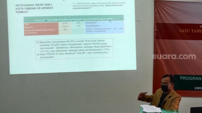 Unisri Rilis Survei Satu Tahun Kepemimpinan Gibran Sebagai Wali Kota Solo, Ini Hasil Lengkapnya