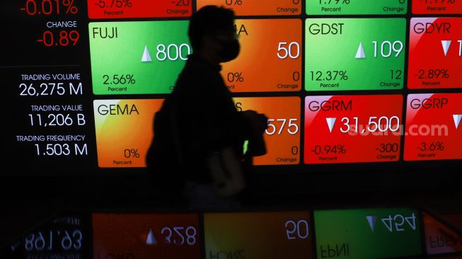 Rabu Sore, IHSG Ditutup Menguat ke Level 6.860