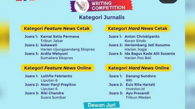 Jurnalis Suara.com dari Sumbar Juara JNE Content Competition 2021