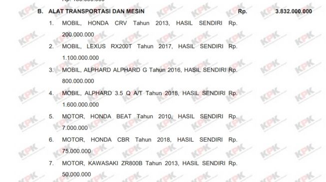 Koleksi kendaraan eks menteri Kesehatan era Joko Widodo, Terawan Agus Putranto (LHKPN)