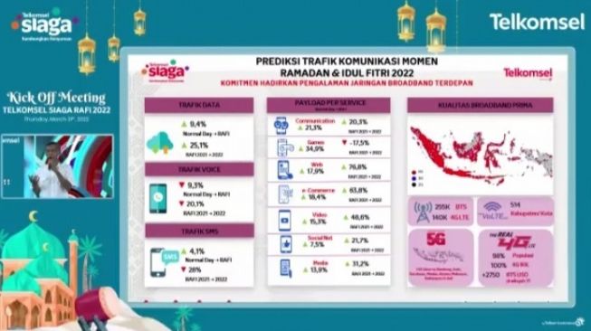 Persiapan RAFI 2022. [Telkomsel]