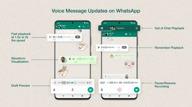 Fitur baru Voice Note WhatsApp. [WhatsApp]